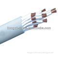 Multicore PVC Insulated System Control Cable